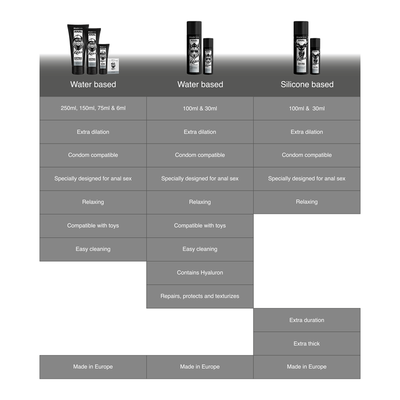 BLACK HOLE - WATER-BASED GEL EXTRA DILATION 6 ML SINGLE DOSE