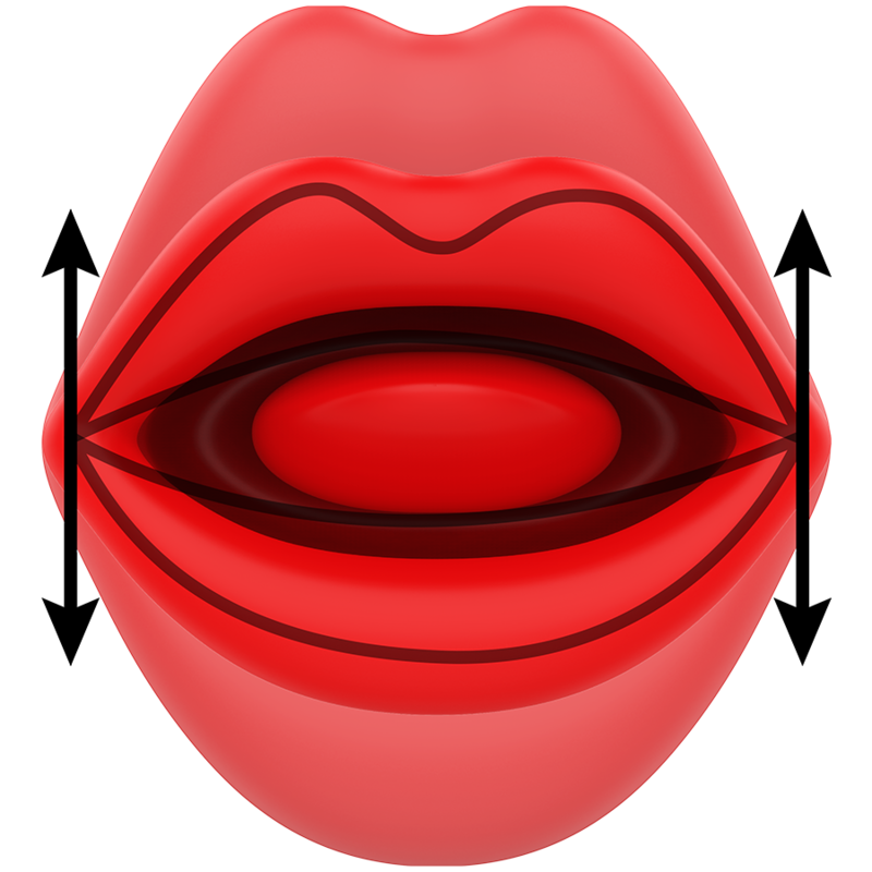 MIA - SIENA VIBRATING TRIPLE PLEASURE + BITE