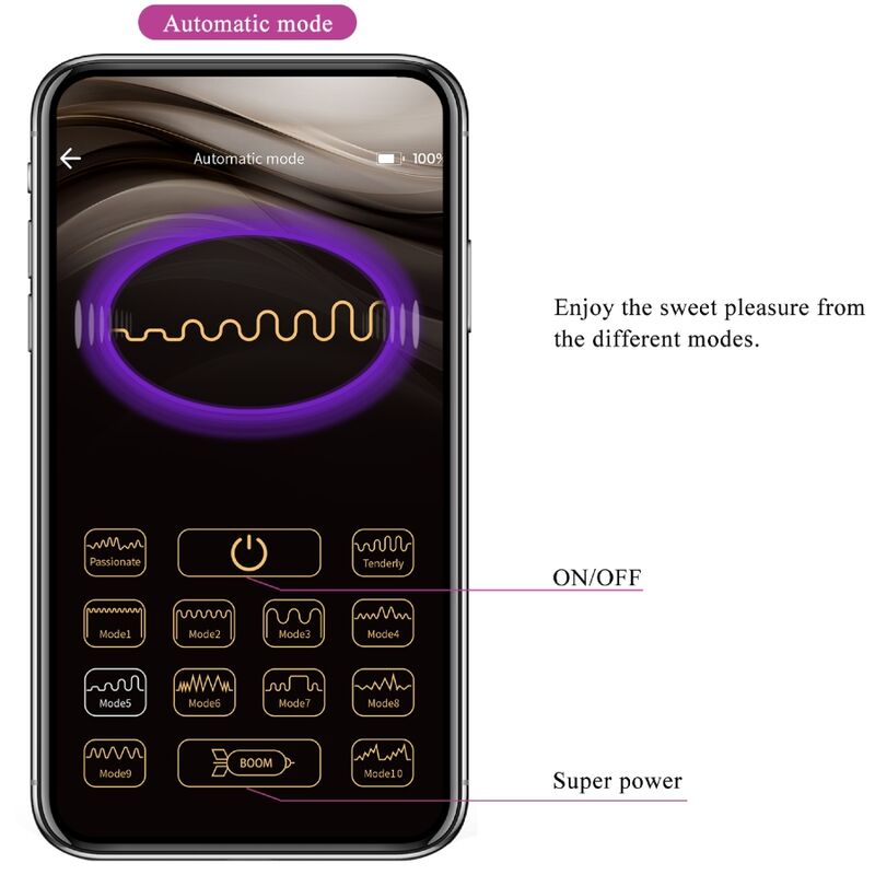 PRETTY LOVE - BILLY VIBRATION VIOLET FREE APP