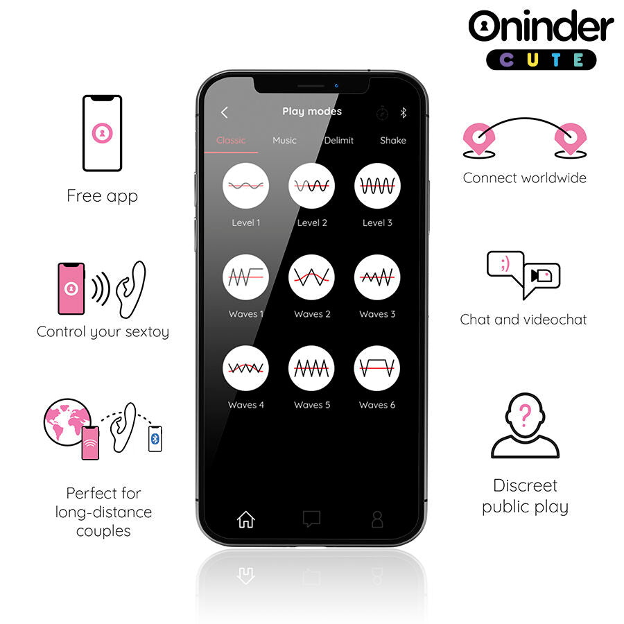 ONINDER CUTE - LOVE BUNNY G-SPOT CLITORIS VIBRATOR - FREE GLOBAL APP