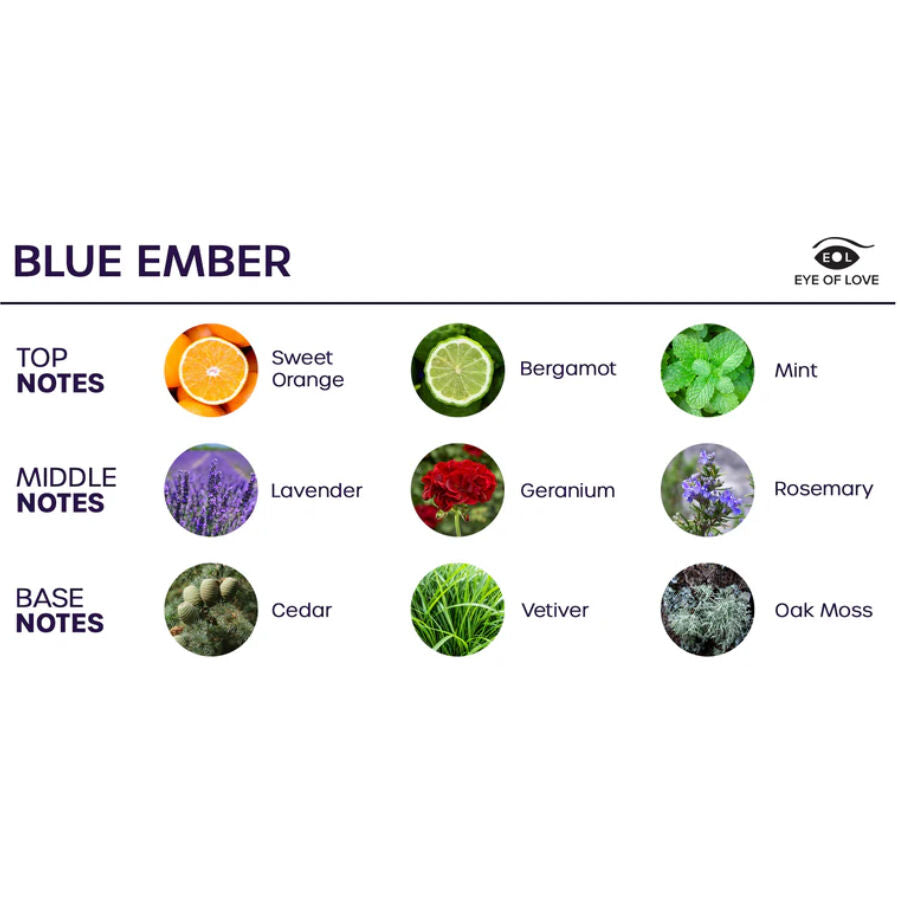 EYE OF LOVE - SPRING BLOOM AMBIANCE INDICA BLUE BREEZE 150 ML