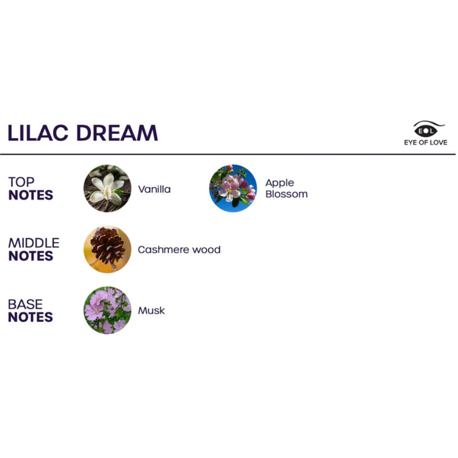 EYE OF LOVE - SPRING BLOOM AMBIANCE INDICA LILAC DREAM 150 ML