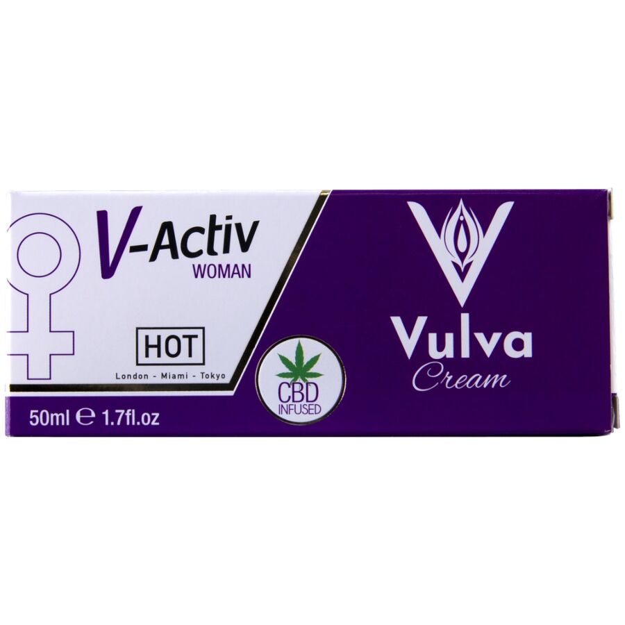 WARM - CBD VULVA CREAM GLOVE 50ML