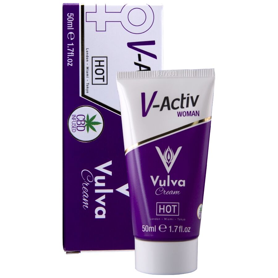 WARM - CBD VULVA CREAM GLOVE 50ML
