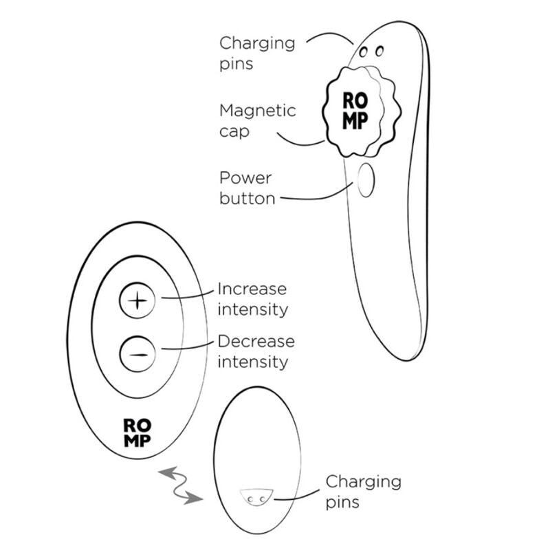ROMP - Magnetic Silicone Vibrating Panties with Remote
