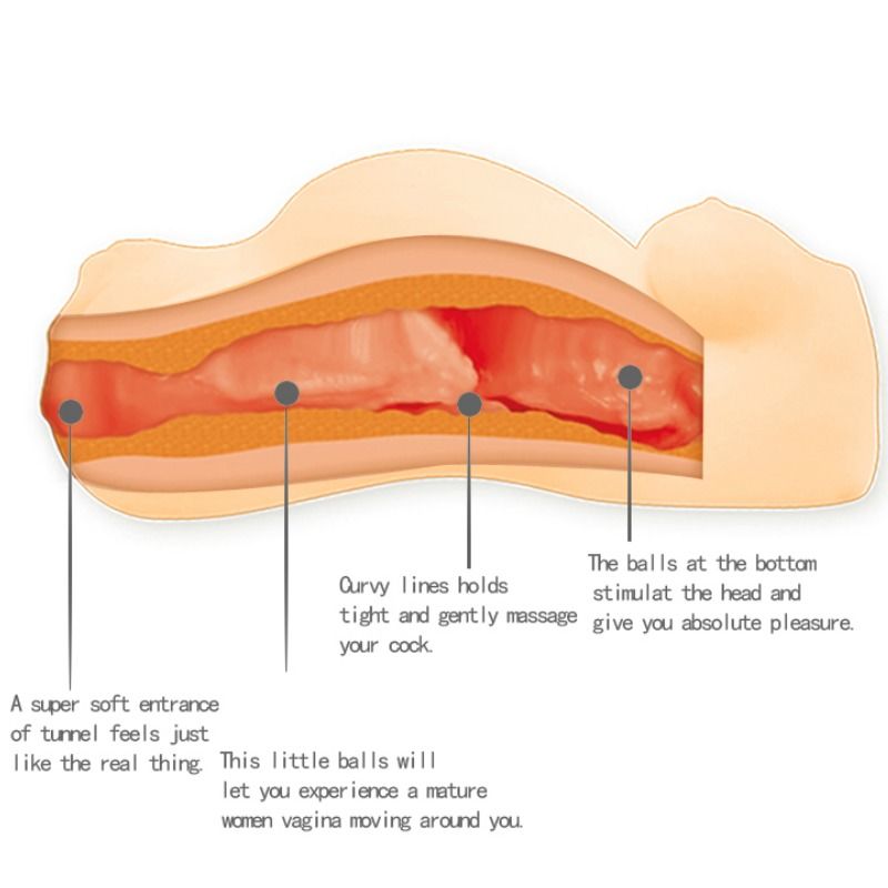 BAILE - MALE MINI-MASTURBATOR FOR PREGNANT WOMEN