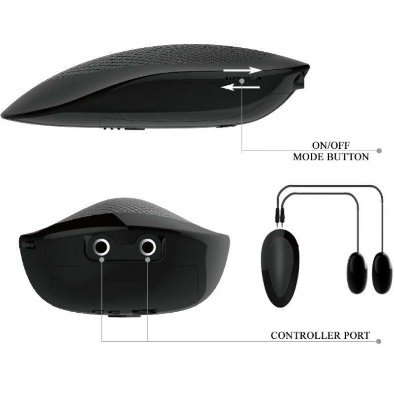 CRAZY BULL - REALISTIC VAGINA AND ANUS WITH VIBRATION 3 FUNCTION