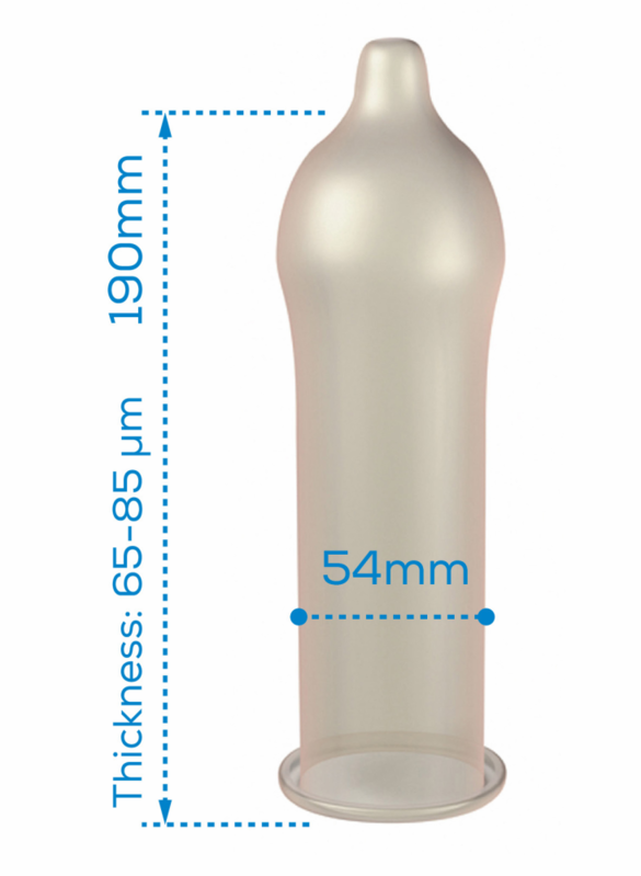 PASANTE - REGULAR CONDOMS 144 UNITS