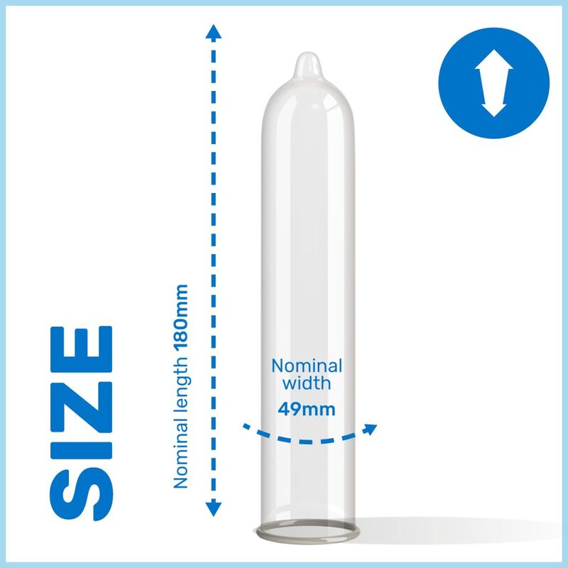 INTERN - THIN TRIM MS CONDOM THIN FROM 3 UNITS